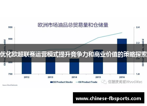 优化欧超联赛运营模式提升竞争力和商业价值的策略探索