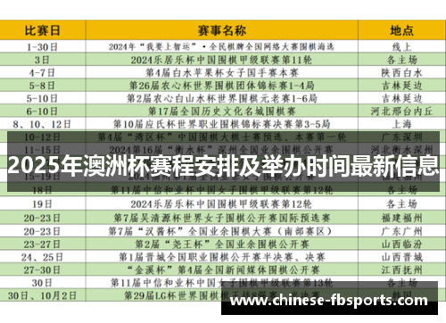 2025年澳洲杯赛程安排及举办时间最新信息