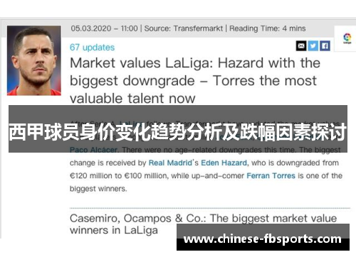 西甲球员身价变化趋势分析及跌幅因素探讨