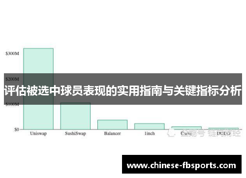 评估被选中球员表现的实用指南与关键指标分析