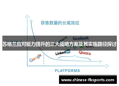 苏格兰应对能力提升的三大战略方案及其实施路径探讨 苏格兰应对能力提升的三大战略方案及其实施路径探讨