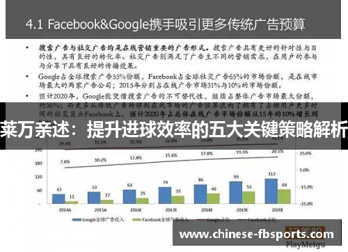 莱万亲述:提升进球效率的五大关键策略解析 莱万亲述:提升进球效率的五大关键策略解析