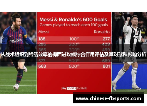从战术组织到终结效率的梅西进攻端综合作用评估及其对球队影响分析 从战术组织到终结效率的梅西进攻端综合作用评估及其对球队影响分析