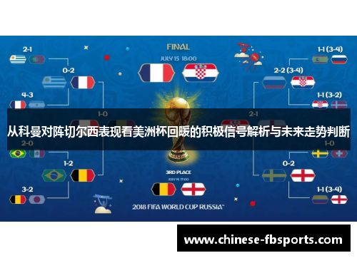 从科曼对阵切尔西表现看美洲杯回暖的积极信号解析与未来走势判断