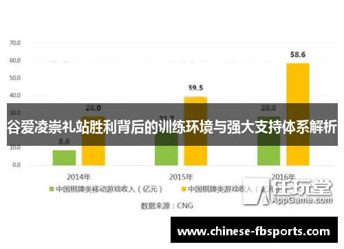 谷爱凌崇礼站胜利背后的训练环境与强大支持体系解析