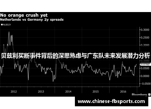 贝兹利买断事件背后的深思熟虑与广东队未来发展潜力分析