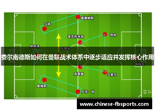 费尔南德斯如何在曼联战术体系中逐步适应并发挥核心作用