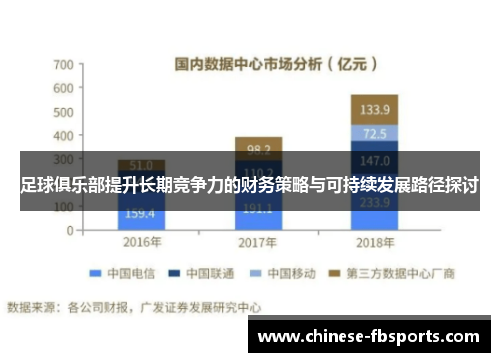 足球俱乐部提升长期竞争力的财务策略与可持续发展路径探讨