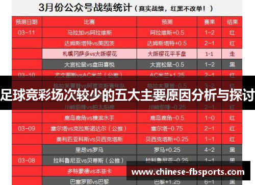 足球竞彩场次较少的五大主要原因分析与探讨